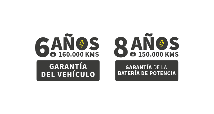 Garantía Ora 03